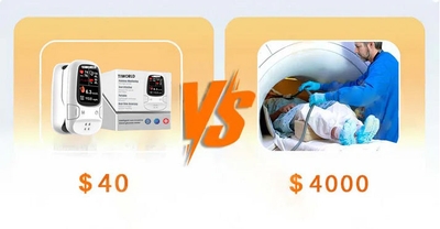 🔥Best Christmas Deal🎁-Ringminds® Develops Newly Launched Non-Invasive Smart Glucose Meter 🔥made in the USA🔥