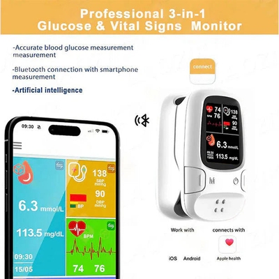 🔥Best Christmas Deal🎁-Ringminds® Develops Newly Launched Non-Invasive Smart Glucose Meter 🔥made in the USA🔥