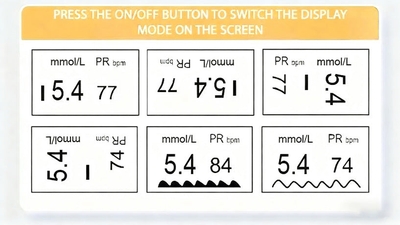 🔥Best Christmas Deal🎁-Ringminds® Develops Newly Launched Non-Invasive Smart Glucose Meter 🔥made in the USA🔥