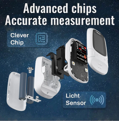 🔥Best Christmas Deal🎁-Ringminds® Develops Newly Launched Non-Invasive Smart Glucose Meter 🔥made in the USA🔥