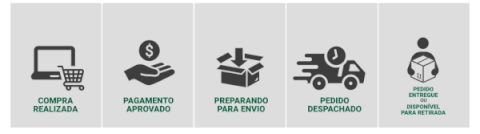 🔥Best Christmas Deal🎁-Ringminds® Develops Newly Launched Non-Invasive Smart Glucose Meter 🔥made in the USA🔥